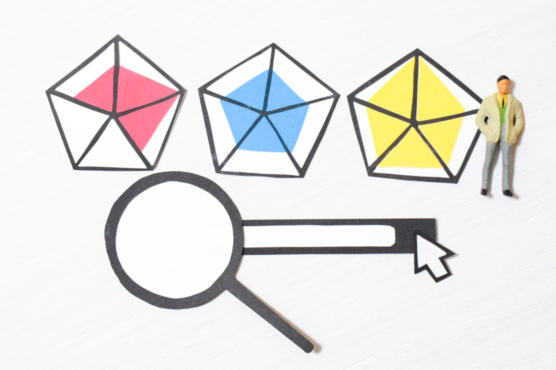 3つのレーダーチャートや人形、虫眼鏡